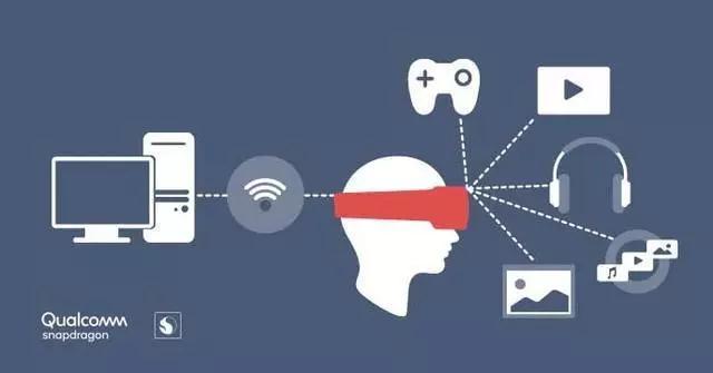 怎么學習游戲設計游戲策劃(圖1) 博思游戲策劃